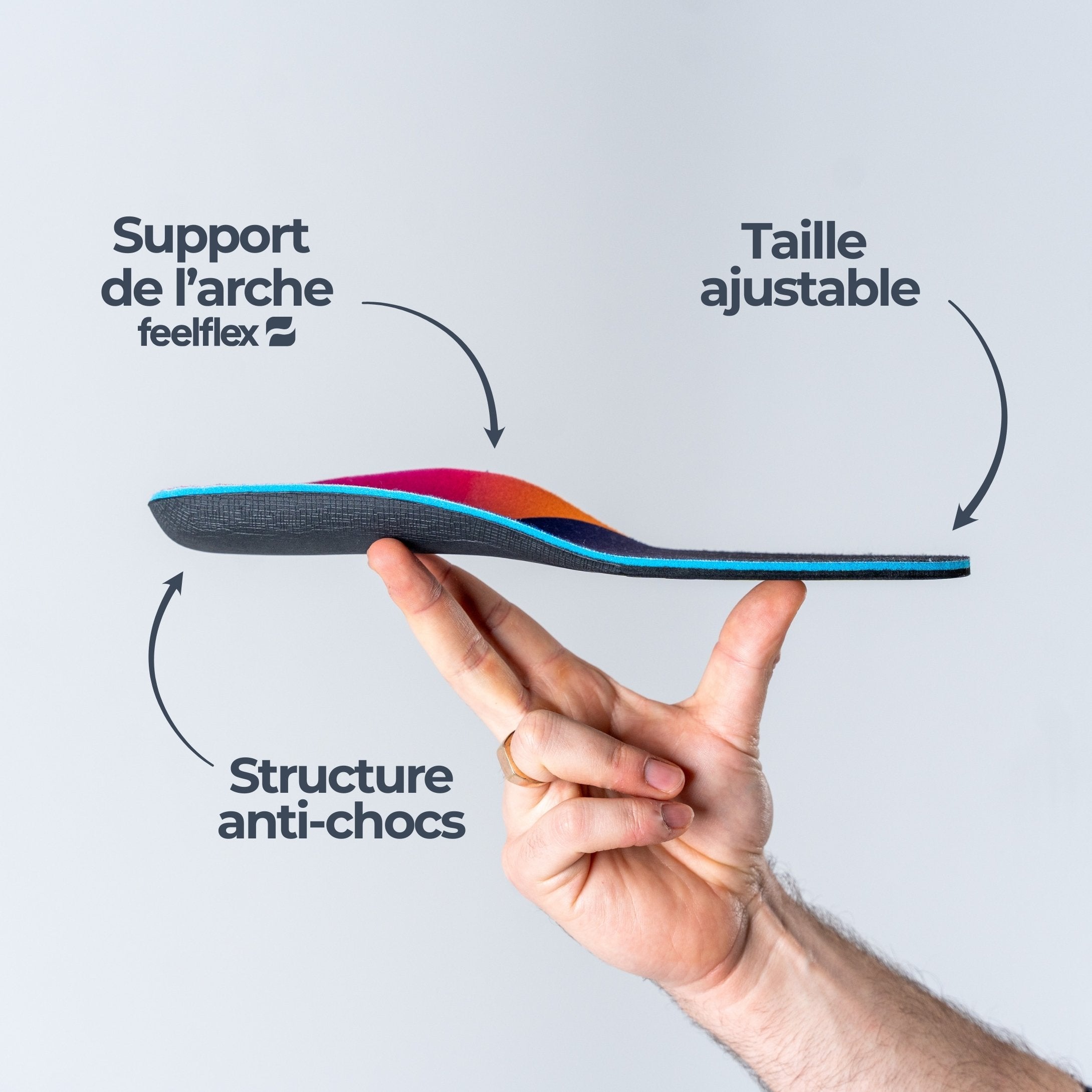 Semelle Support de l’Arche