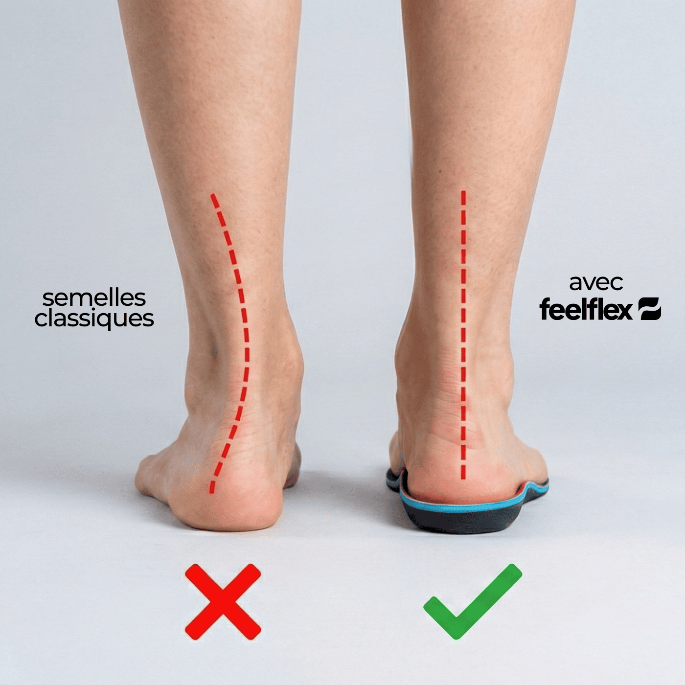 Semelle Support de l’Arche