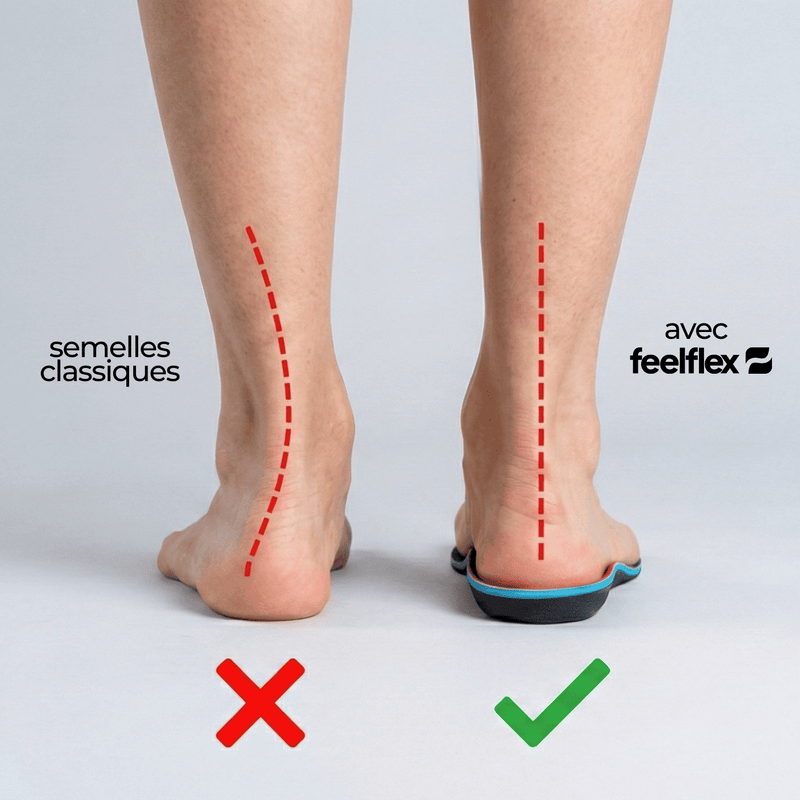 Le Diagnostic (L'Effondrement Postural)